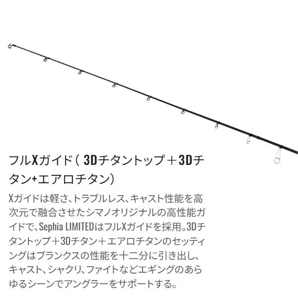 25 セフィア リミテッド